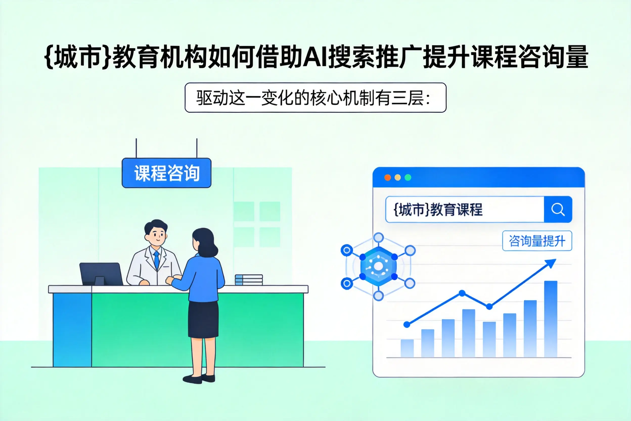 金华教育机构如何借助AI搜索推广提升课程咨询量