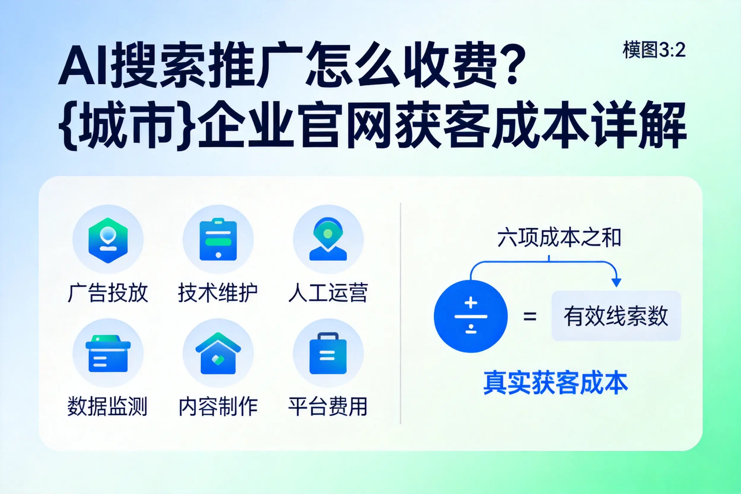 AI搜索推广怎么收费？金华企业官网获客成本详解