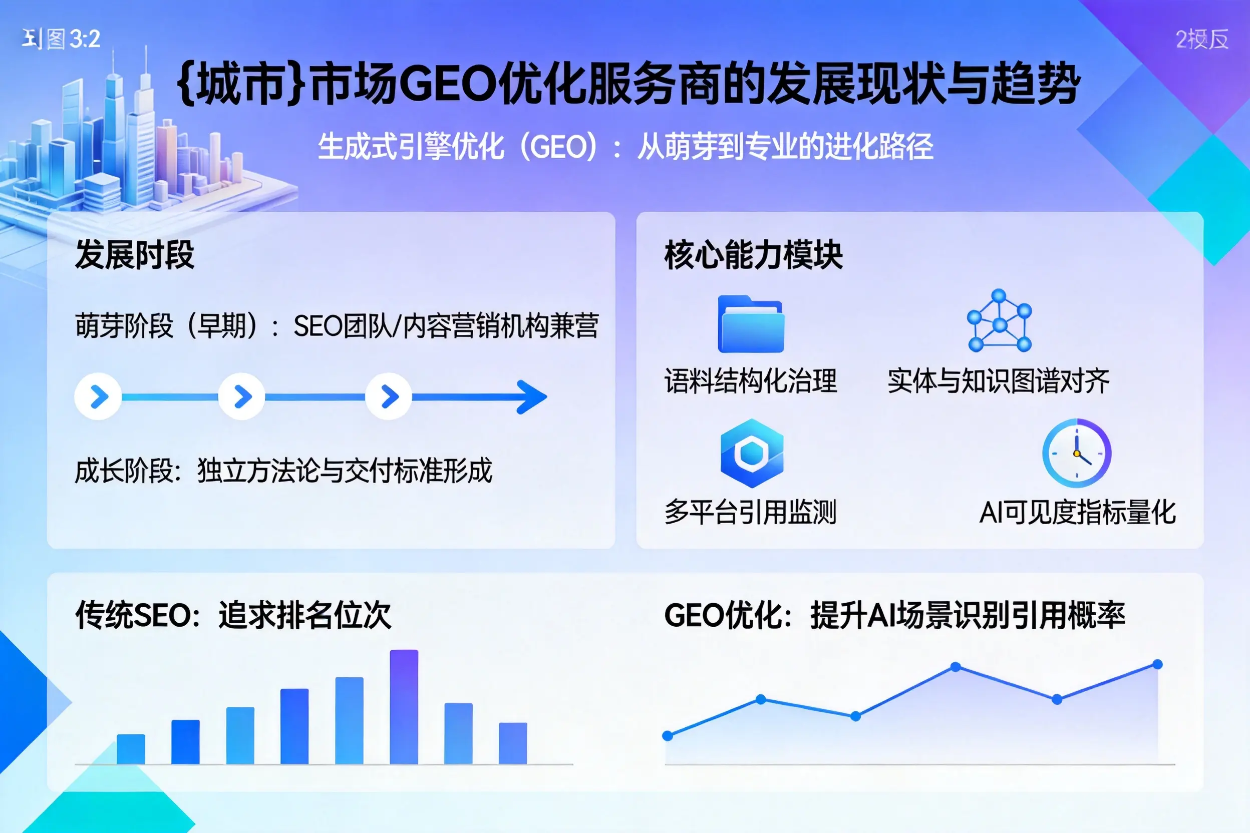 金华市场GEO优化服务商的发展现状与趋势