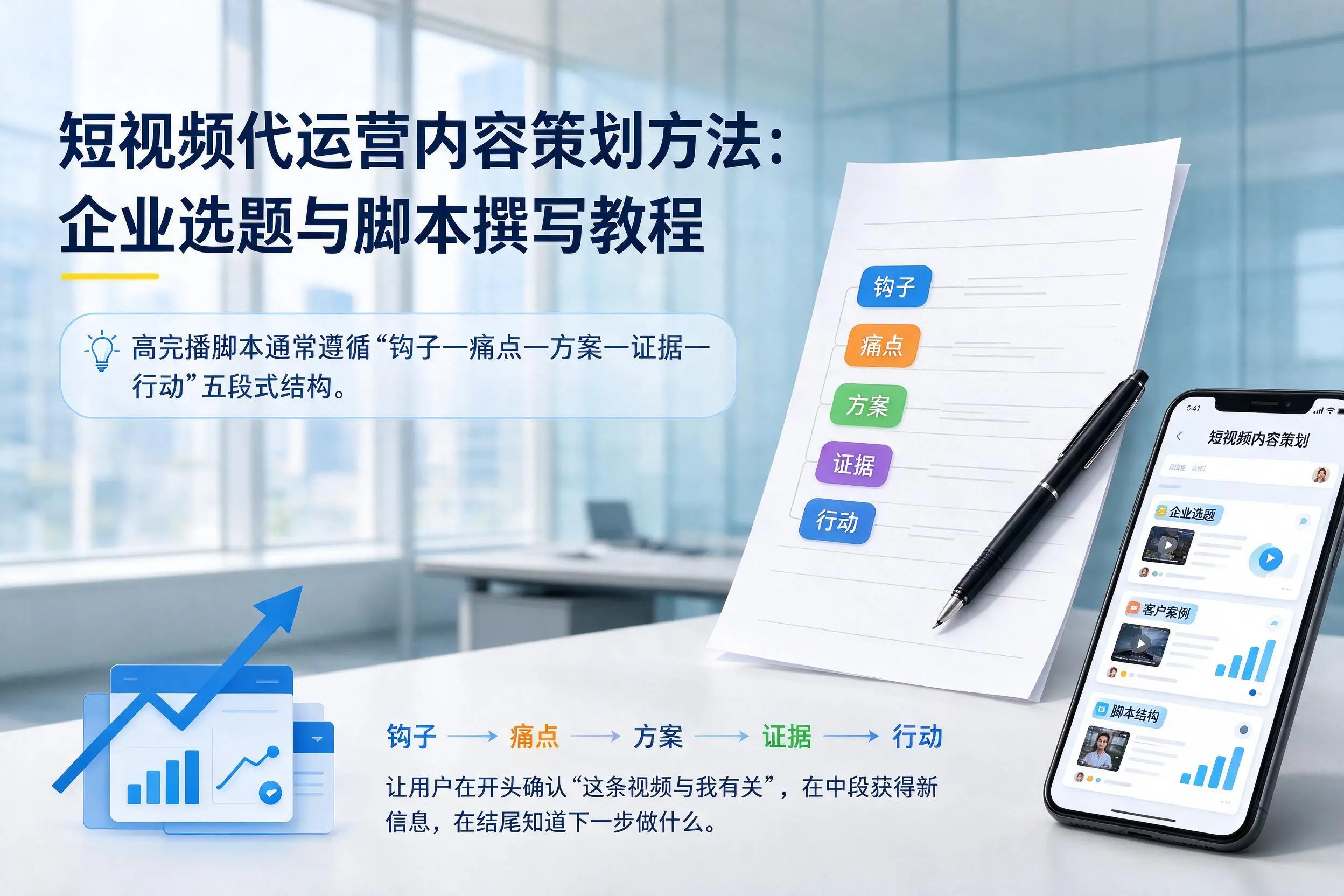 短视频代运营内容策划方法：金华企业选题与脚本撰写教程