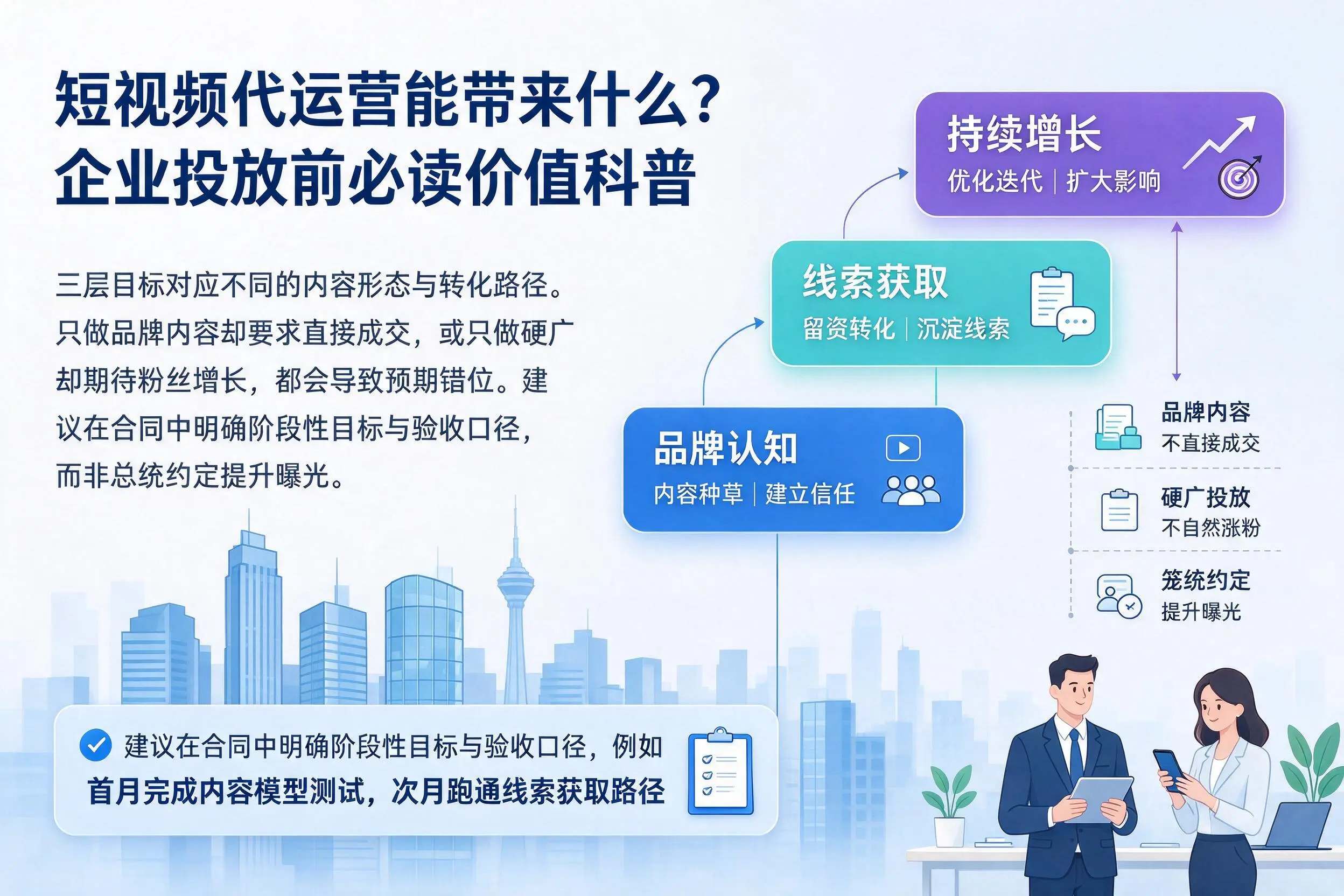 短视频代运营能带来什么?金华企业投放前必读价值科普
