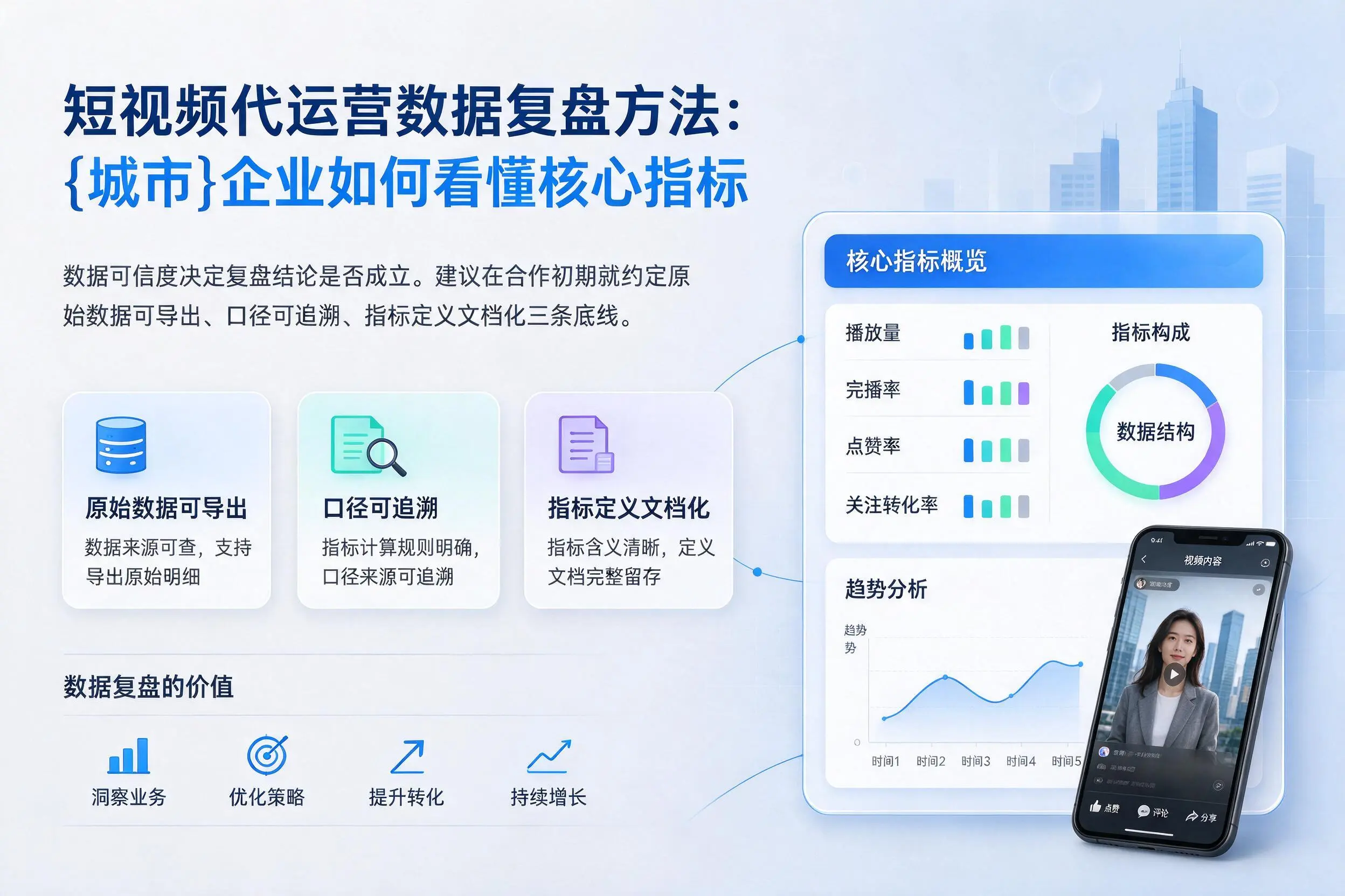 短视频代运营数据复盘方法:金华企业如何看懂核心指标