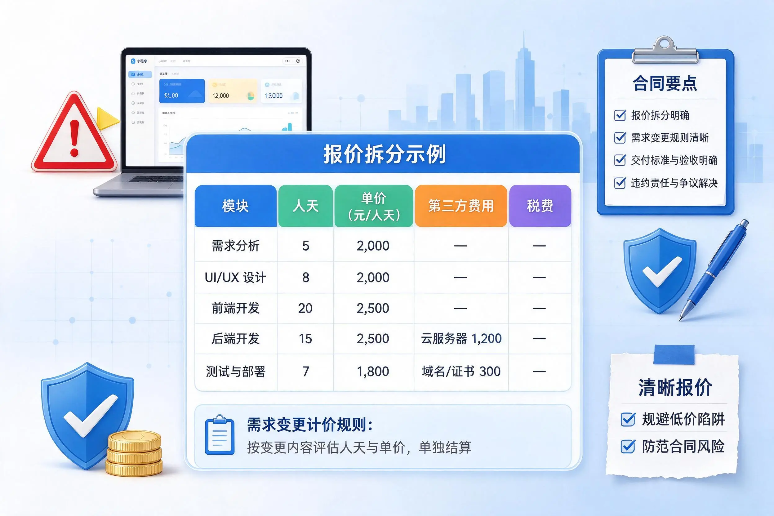 金华小程序开发避坑指南:低价陷阱与合同风险