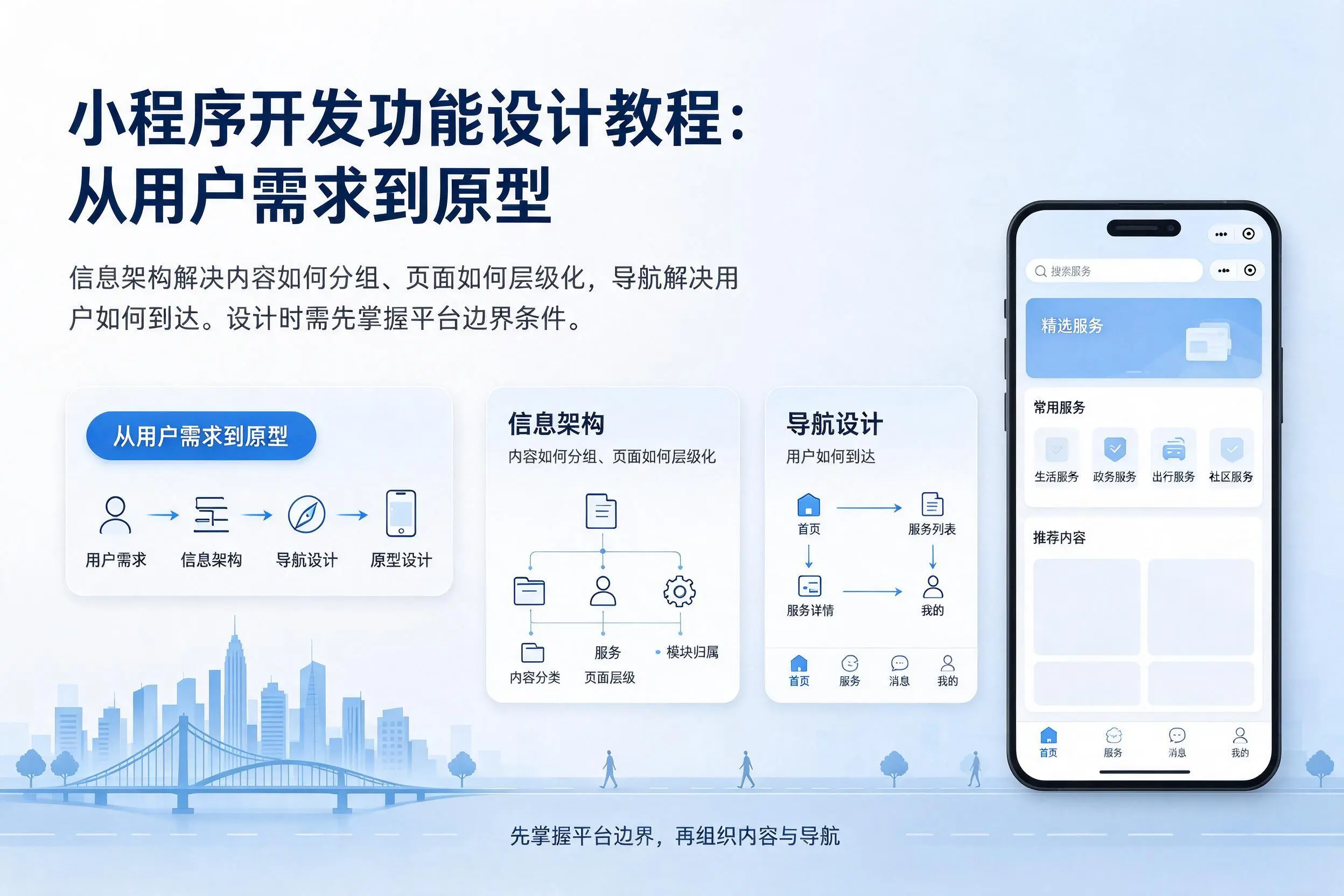 金华小程序开发功能设计教程:从用户需求到原型