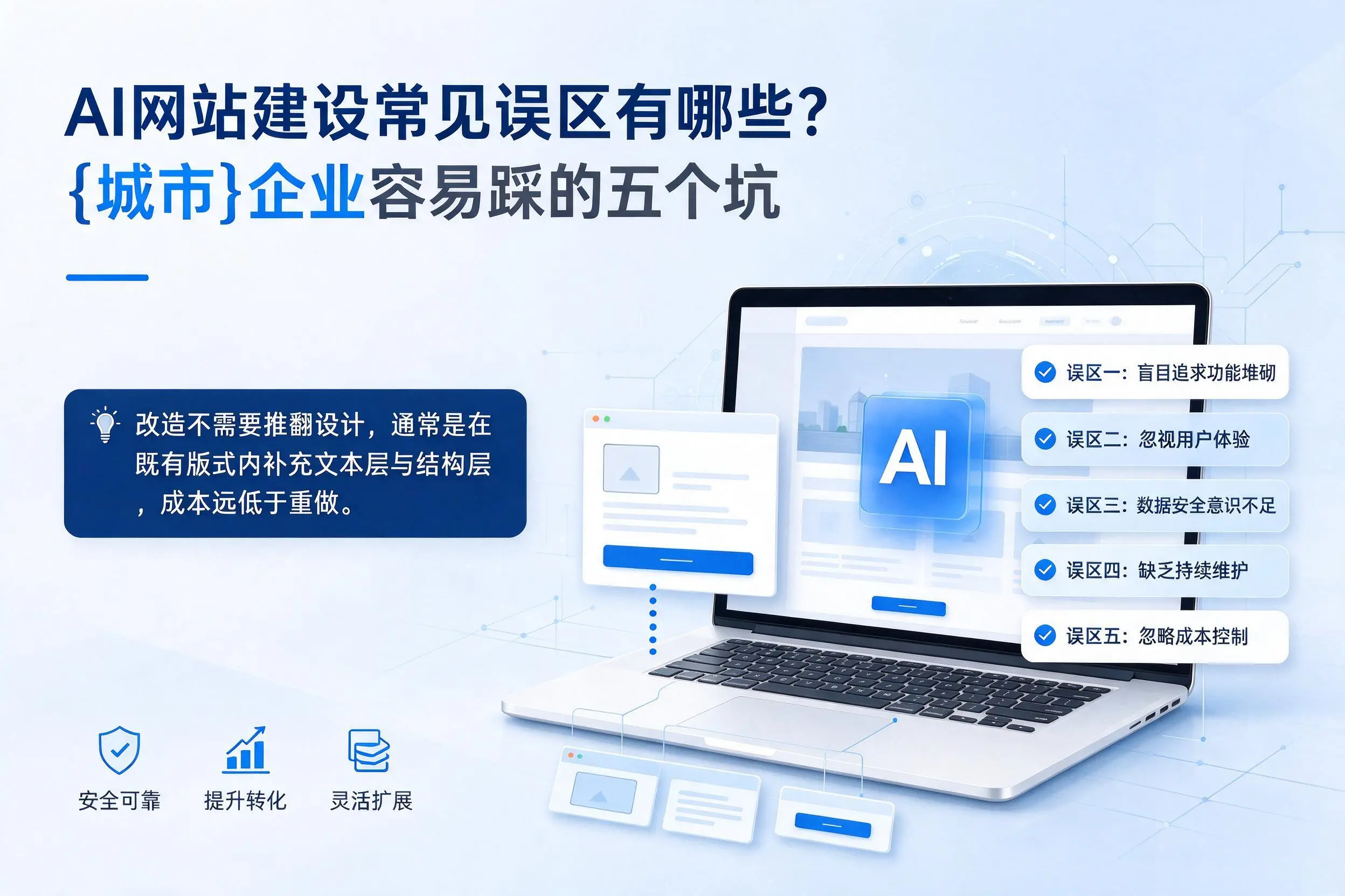 AI网站建设常见误区有哪些?金华企业容易踩的五个坑