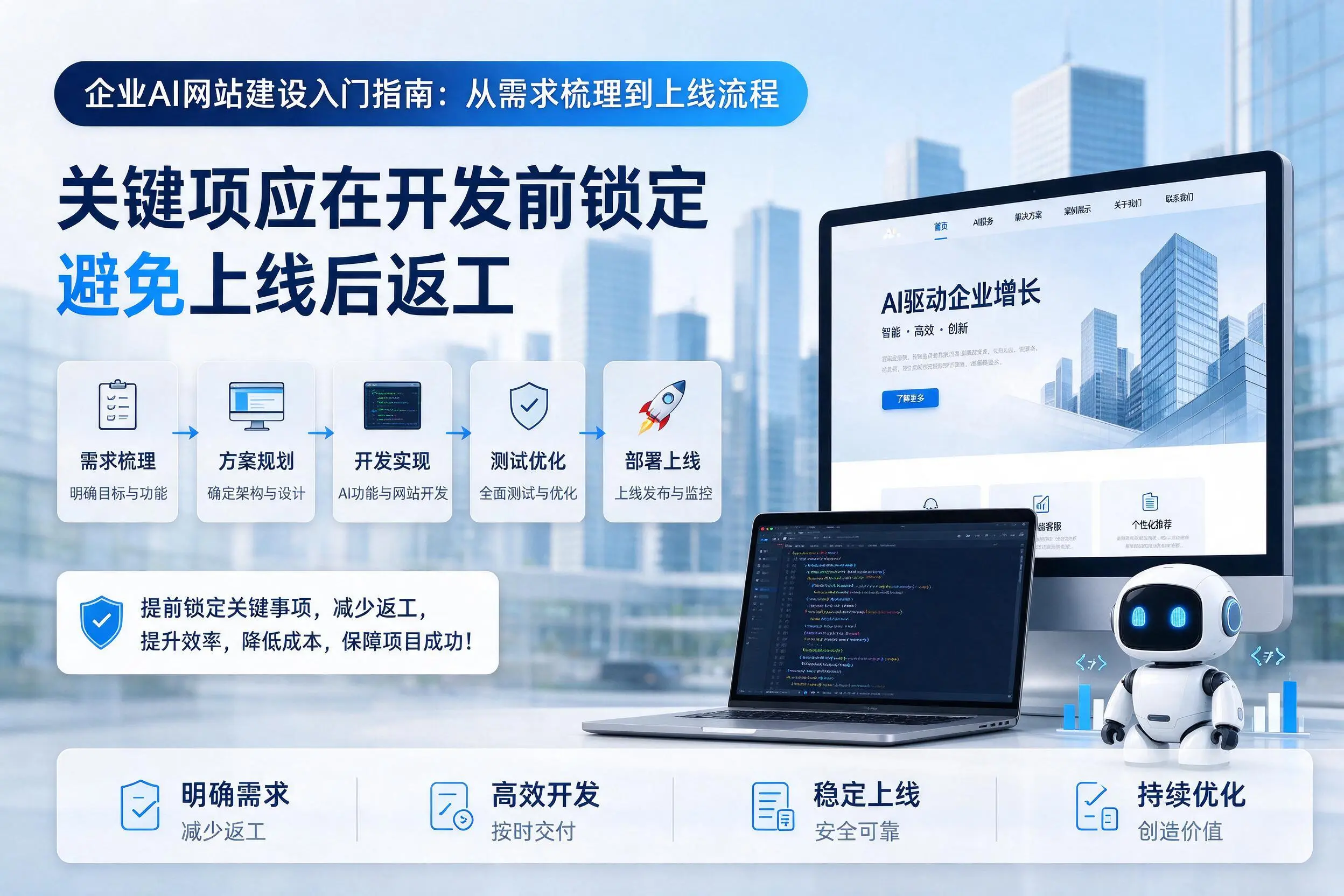 金华企业AI网站建设入门指南:从需求梳理到上线流程