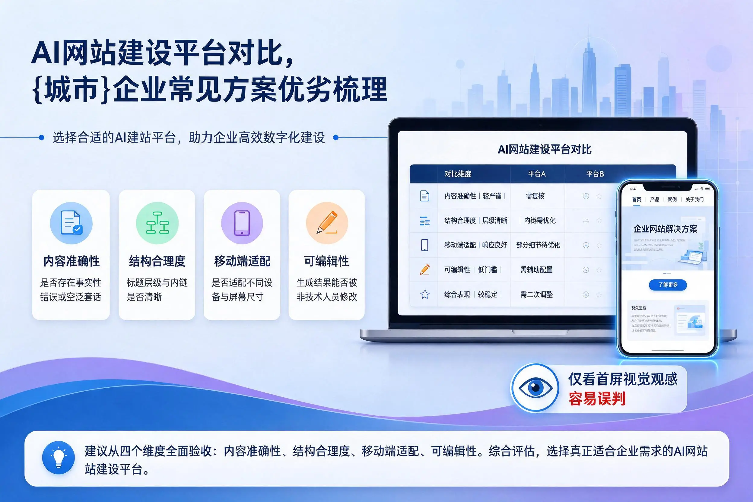 AI网站建设平台对比,金华企业常见方案优劣梳理